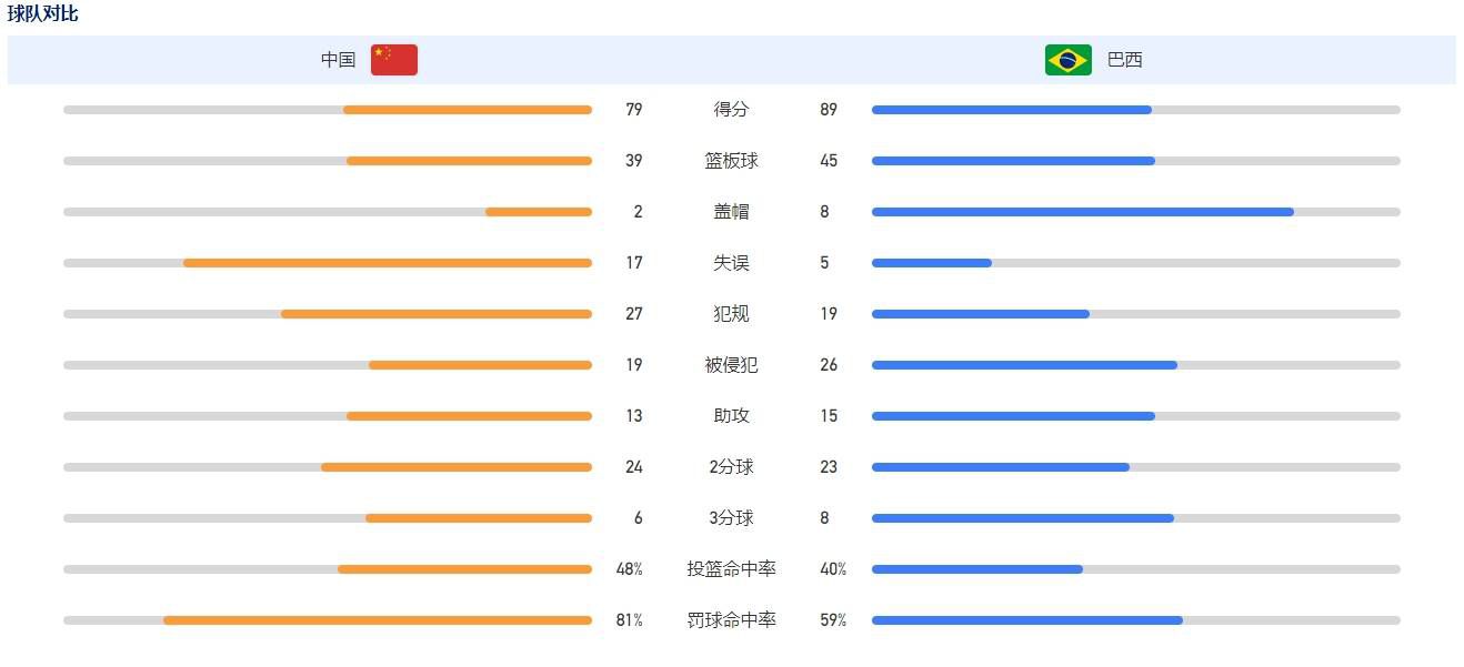 上一页12345...99下一页 | | | | | | 电影频道节目中心官方网站CCTV6 VIP影院 全部 电影 电视剧 影人 视频 图片 新闻 更新时间 所有 1小时内 今日内 1周内 1个月内 从资讯频道搜索 结果 72717 条 “绯闻女孩”布蕾克新片片场照 丈夫雷诺兹探班 2014-03-18 。